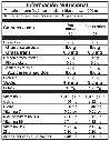 funzzi-coffee-latte-tabla.webp