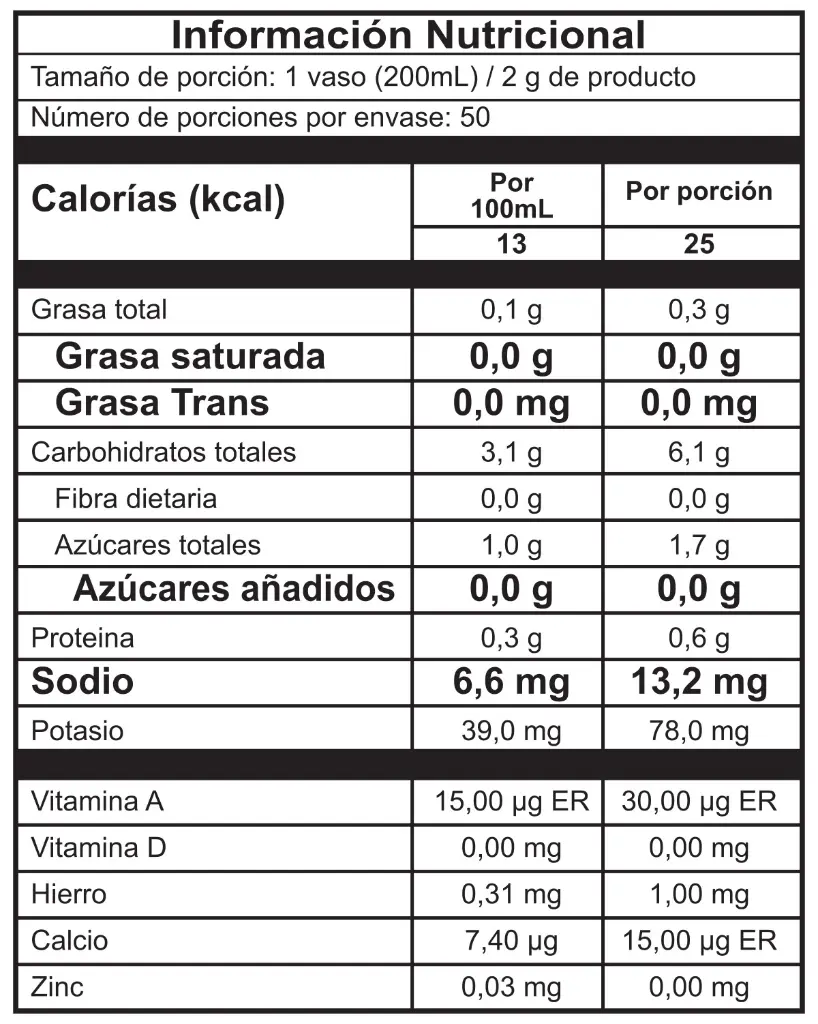 benessere-te-matcha-aromatico-tabla.webp