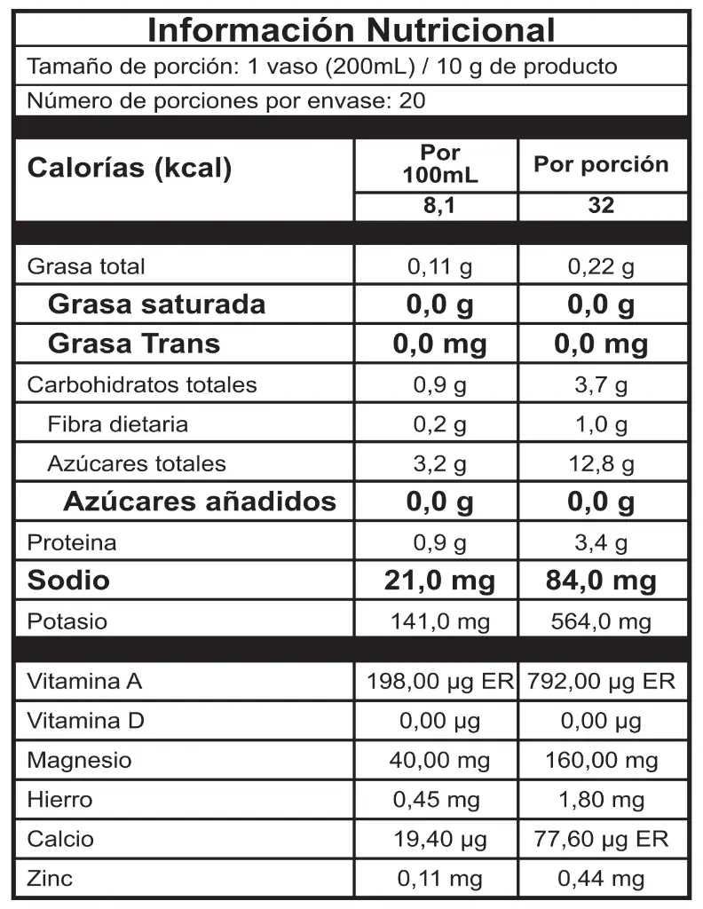 benessere-green-juice-tabla.webp