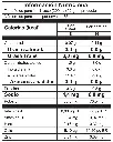 benessere-moringa-ice-tabla.webp