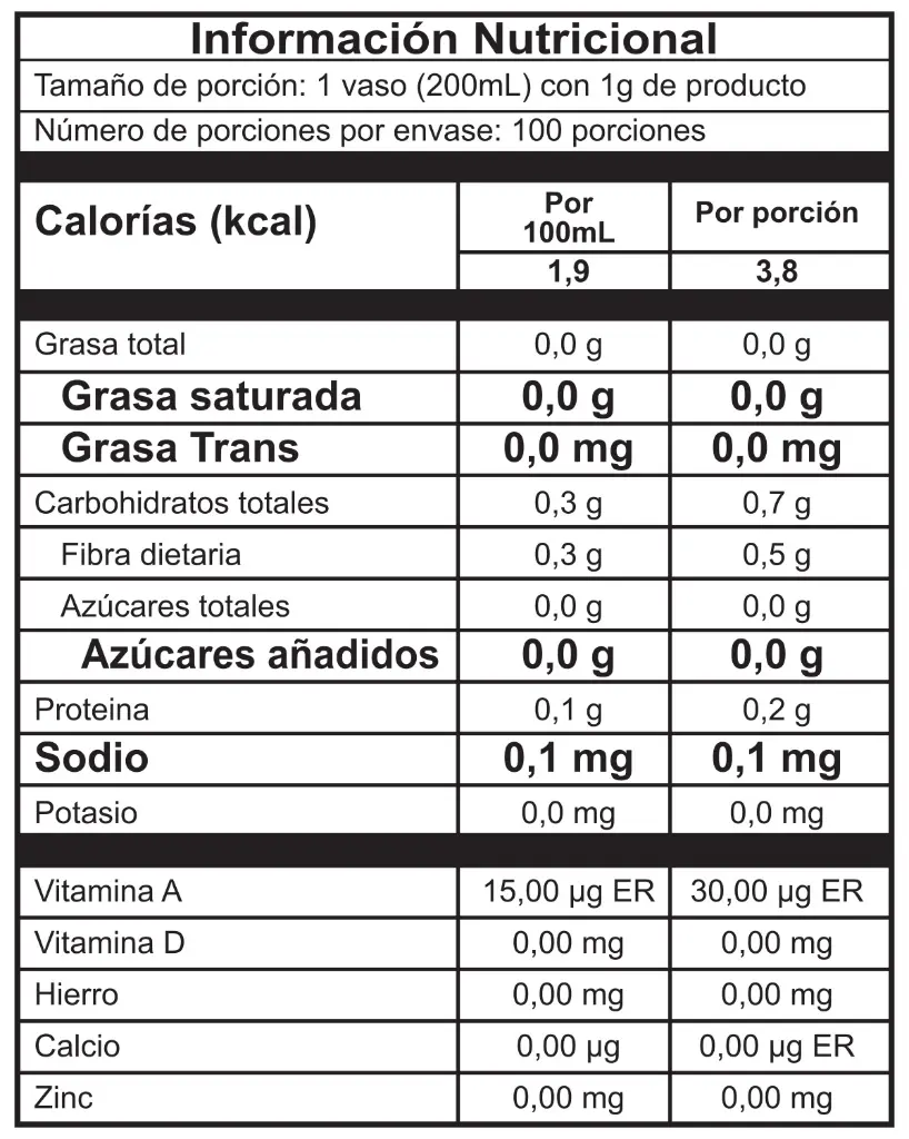 benessere-te-matcha-puro-tabla.webp